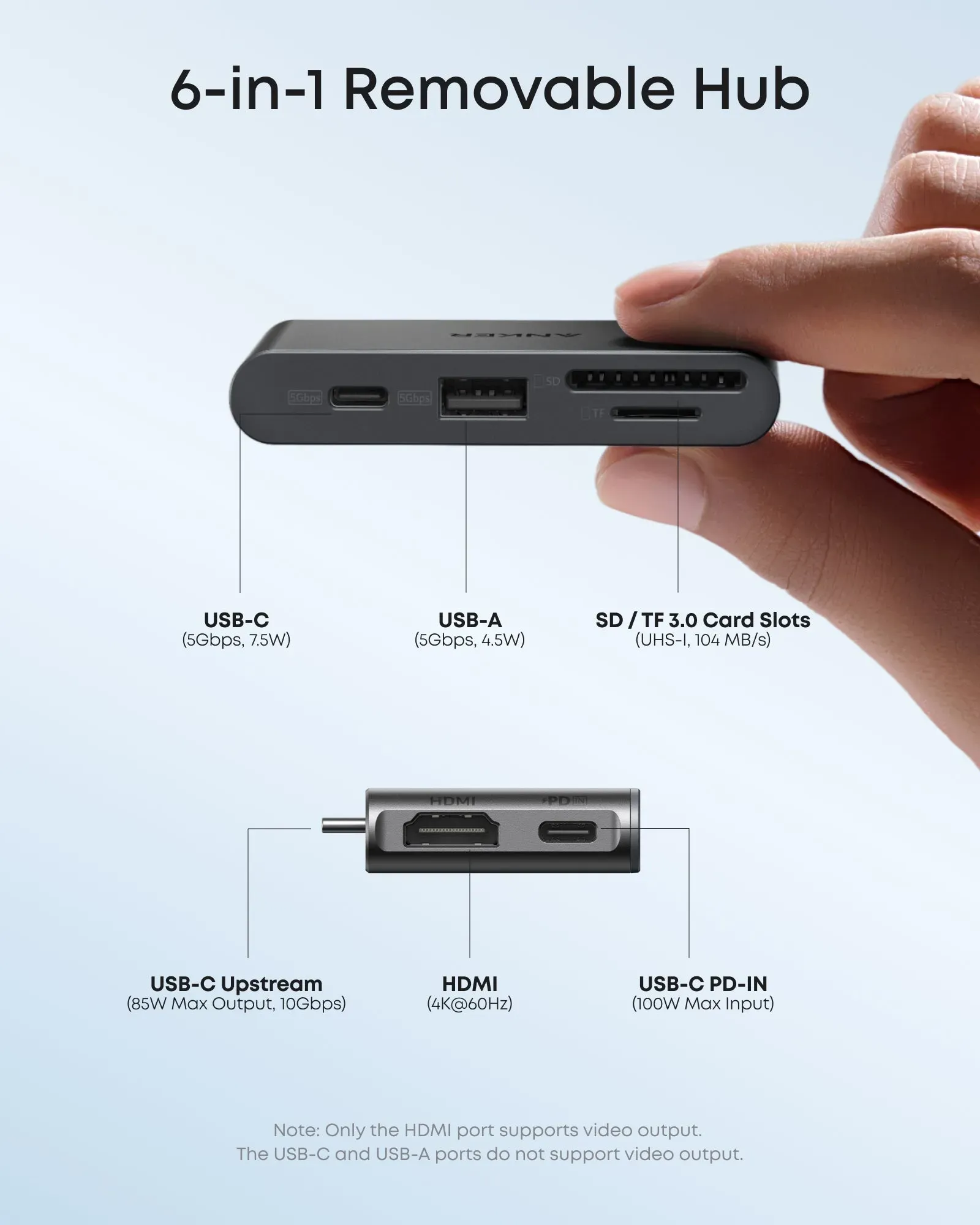 Anker Nano Docking Station showing compact design with status LED light strip